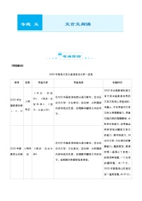 （新高考）2021届高考二轮复习专题五 文言文阅读 学生版