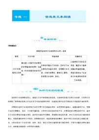 （新高考）2021届高考二轮复习专题一 信息类文本阅读 学生版