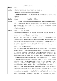 高中语文人教版 (新课标)必修四13 张衡传教学设计及反思