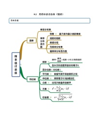 人教A版 (2019)必修 第二册9.2 用样本估计总体导学案