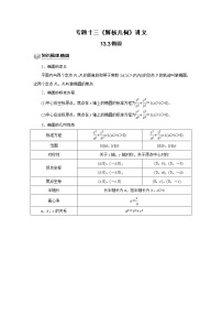 专题13椭圆 题型归纳讲义-2022届高三数学一轮复习（解析版）学案