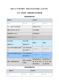 考点05 幂函数、指数函数以及对数函数-备战2022年高考数学一轮复习考点针对训练（江苏专用）（原卷版）