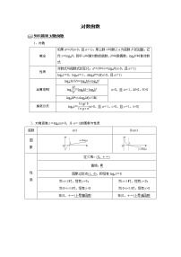 高端精品高中数学二轮专题-对数函数教案