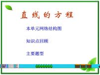 高中7.2直线的方程图文课件ppt