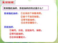 高中数学人教版新课标A必修32.1.3分层抽样背景图课件ppt