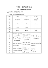 专题07 三角函数 7.3三角函数图像与性质 题型归纳讲义-2022届高三数学一轮复习（原卷版+解析版）