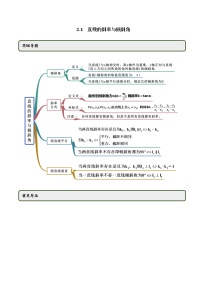 高中数学人教A版 (2019)选择性必修 第一册2.1 直线的倾斜角与斜率课时训练