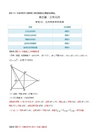 专题03  几何体的体积求解-备战2022年高考数学大题精做之解答题题型全覆盖