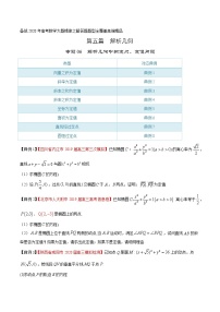 专题06 解析几何中的定点、定值问题（第五篇）-备战2022年高考数学大题精做之解答题题型全覆盖