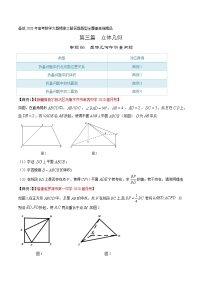 专题06 立体几何中折叠问题（第三篇）-备战2022年高考数学大题精做之解答题题型全覆盖