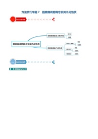 方法技巧专题07 圆锥曲线的概念及其几何性质-2022年高考数学满分之路方法技巧篇