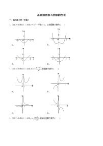 专题15 函数的图象与图象的变换-2022新高考高中数学技巧之函数专题汇编