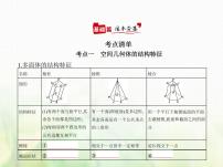 新人教A版高考数学二轮复习专题八立体几何1空间几何体的结构特征表面积与体积综合篇课件