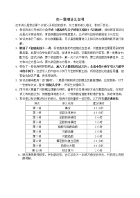 学而思 高一数学 暑假 尖子班预科讲义（人教版）