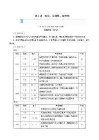 高考数学二轮复习第2部分专题篇素养提升文理专题五解析几何第2讲椭圆双曲线抛物线学案含解析