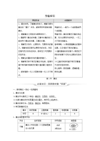 人教b版高考数学一轮复习第1章预备知识第1节集合学案含解析