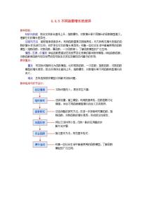 人教A版 (2019)必修 第一册4.4 对数函数优秀教案