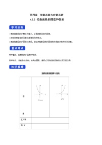 高中数学人教A版 (2019)必修 第一册4.1 指数导学案