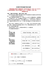 专题05 导数与函数不等式恒成立、有解（存在性）（精讲篇）-用思维导图突破导数压轴题