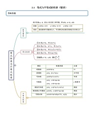 高中数学人教A版 (2019)必修 第一册2.1 等式性质与不等式性质课后练习题