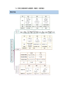 2023年高考数学  7.2 空间几何的体积与表面积（精讲）（提升版）（原卷版）