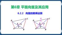 人教A版 (2019)必修 第二册6.2 平面向量的运算教学课件ppt