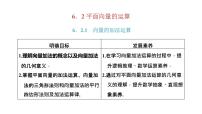 高中数学第六章 平面向量及其应用6.2 平面向量的运算教学ppt课件
