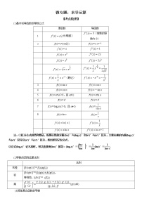 微专题 求导运算 学案——2023届高考数学一轮《考点·题型·技巧》精讲与精练