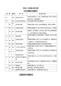 高中数学高考专题19 数列的求和问题（解析版）