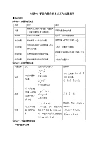 专题01 平面向量的基本运算与线性表示-2022-2023学年高一数学下学期期中期末必考题型归纳及过关测试（人教A版2019）