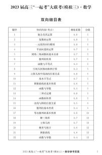 2023湖南省“一起考”大联考高三下学期5月模拟考试数学PDF版含解析