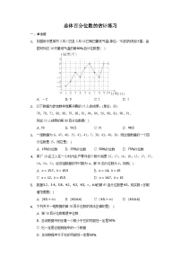高中数学人教A版 (2019)必修 第二册9.2 用样本估计总体当堂达标检测题