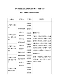 高中数学人教A版 (2019)必修 第二册6.3 平面向量基本定理及坐标表示教案设计