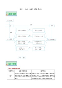 专题09 统计（公式、定理、结论图表）-备战2024年新高考数学必背知识手册