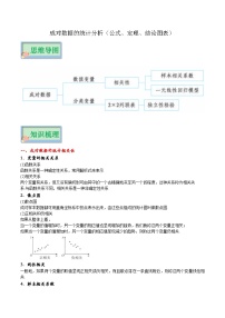 专题18 成对数据的统计分析（公式、定理、结论图表）-备战2024年新高考数学必背知识手册