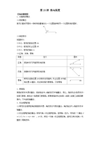 高中数学苏教版 (2019)必修 第一册7.1 角与弧度优秀同步达标检测题