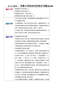 高考数学三轮冲刺考前20天终极冲刺攻略： 导数与其他知识的综合问题  含答案解析