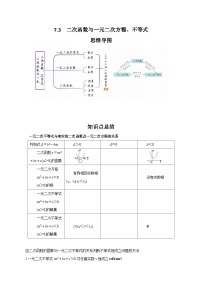 7.3  二次函数与一元二次方程、不等式-2024年高考数学一轮复习《考点•题型 •技巧》精讲与精练高分突破系列（新高考专用）（原卷版）