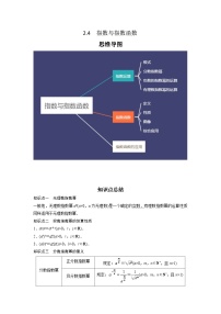 2024高考数学第一轮复习：专题2.4  指数与指数函数（解析版）