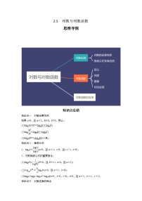 2024高考数学第一轮复习：专题2.5 对数与对数函数（解析版）