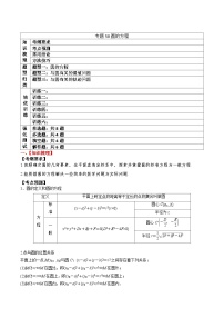 2024年新高考数学一轮复习题型归类与强化测试专题50圆的方程（Word版附解析）