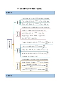 新高考数学一轮复习提升训练4.4 构造函数常见方法（精讲）（含解析）
