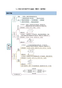 新高考数学一轮复习提升训练7.1 空间几何中的平行与垂直（精讲）（含解析）