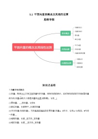 2024年高考数学第一轮复习专题5.1 平面向量的概念及其线性运算（原卷版）