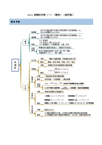 备战高考2024年数学第一轮专题复习3.2.1 函数的性质（一）（精讲）（提升版）（解析版）