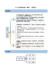 备战高考2024年数学第一轮专题复习9.5 三定问题及最值（精讲）（提升版）（原卷版）