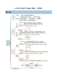 备战高考2024年数学第一轮专题复习7.1 空间几何中的平行与垂直（精讲）（提升版）（解析版）