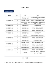 2024年高考数学专题训练专题三 函数（学生版）+解析