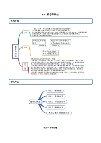 高中数学人教A版 (2019)选择性必修 第二册4.4* 数学归纳法完美版课件ppt