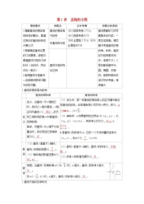 备考2024届高考数学一轮复习讲义第八章平面解析几何第1讲直线的方程